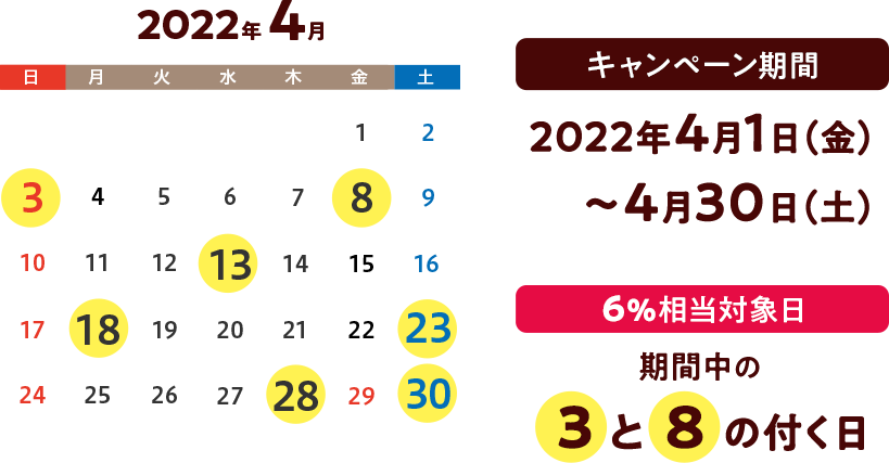 キャンペーン対象日カレンダー