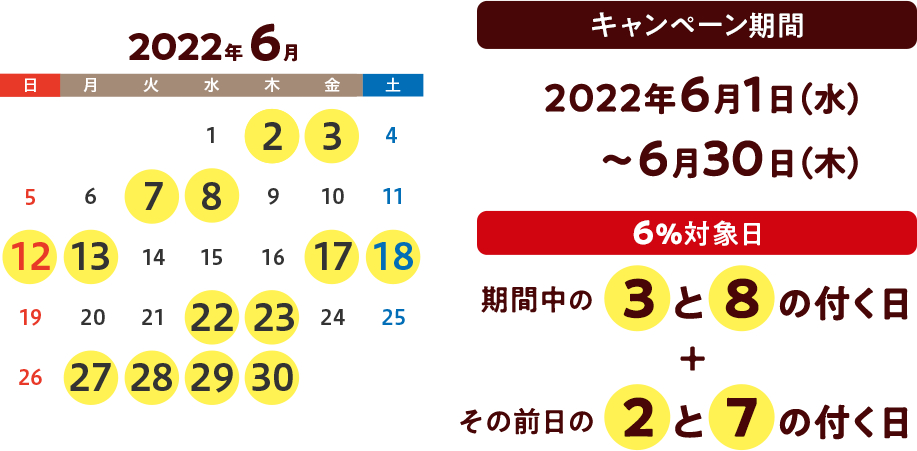 キャンペーン対象日カレンダー