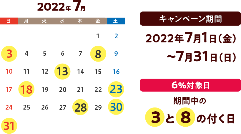 キャンペーン対象日カレンダー
