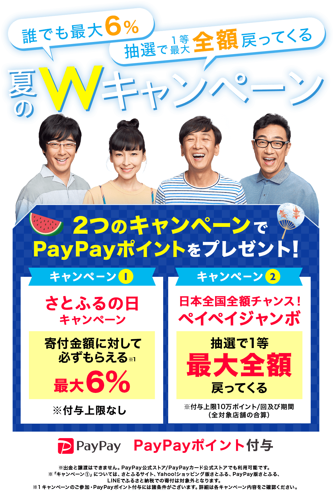 誰でも最大6%、抽選で1等最大全額戻ってくる 夏のWキャンペーン