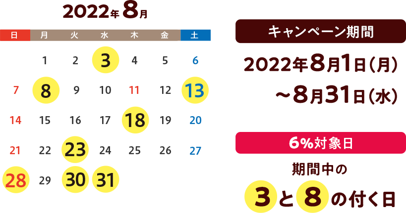 キャンペーン対象日カレンダー