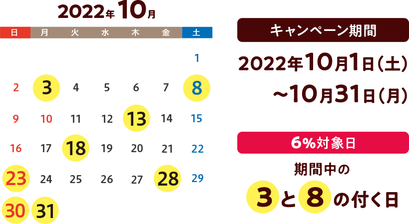 キャンペーン対象日カレンダー
