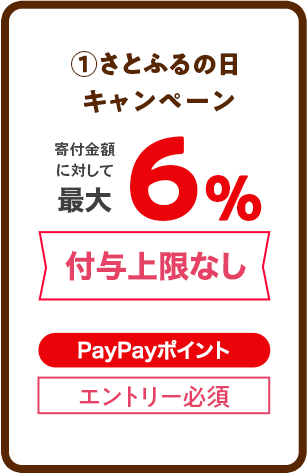 ①さとふるの日キャンペーン：最大6%（付与上限なし）