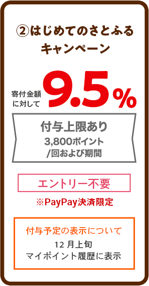 ②はじめてのさとふるキャンペーン：14%（付与上限あり）