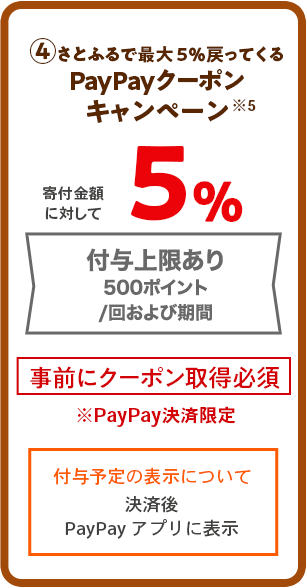 ④さとふるで最大5%戻ってくるPayPayクーポンキャンペーン（付与上限あり）