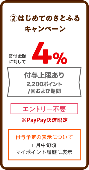 ②はじめてのさとふるキャンペーン：4%（付与上限あり）