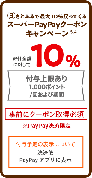 ③さとふるで最大10%戻ってくるスーパーPayPayクーポンキャンペーン（付与上限あり）