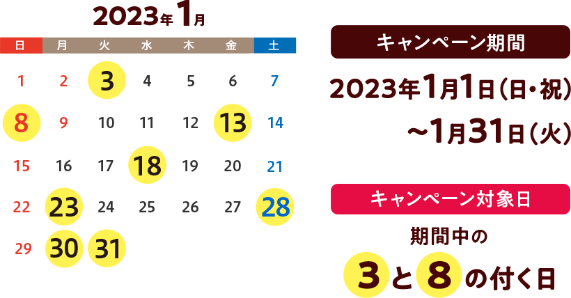 キャンペーン対象日カレンダー