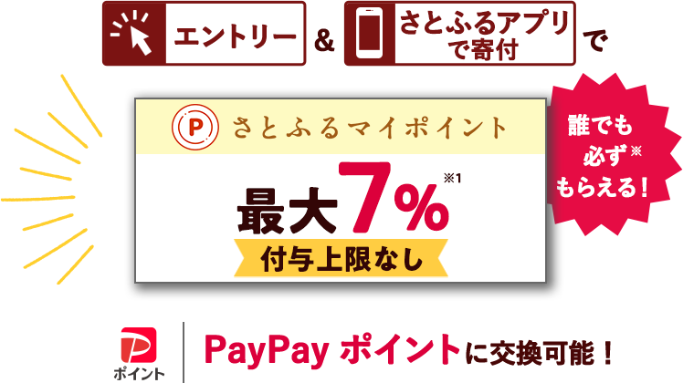 エントリー&さとふるアプリで寄付で最大7%のさとふるマイポイント(付与上限なし)が必ずもらえる!