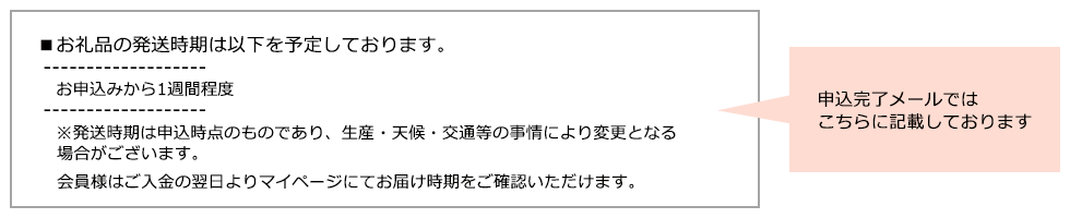 申込完了メールの画面イメージ