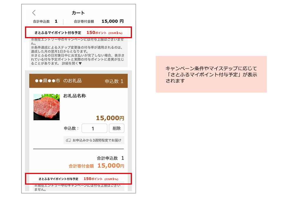 付与予定ポイント表示イメージ