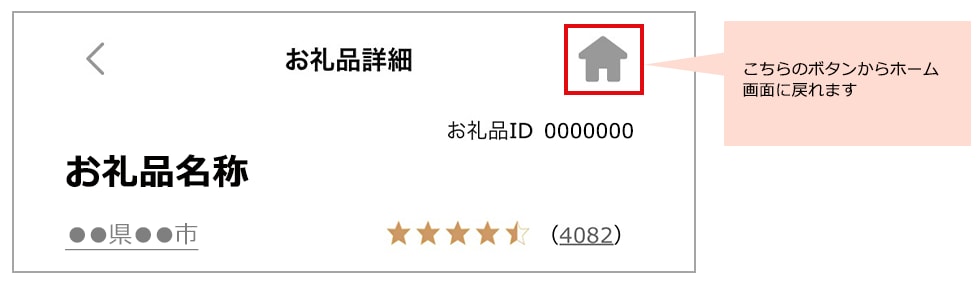 戻るボタンのイメージ