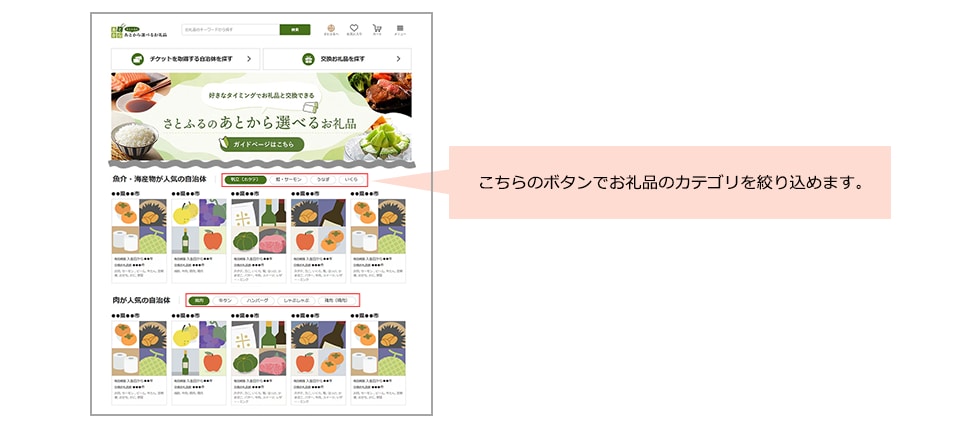 絞り込みイメージ