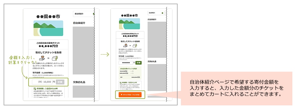 まとめてカートに入れる機能イメージ