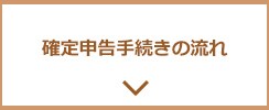 確定申告手続きの流れ