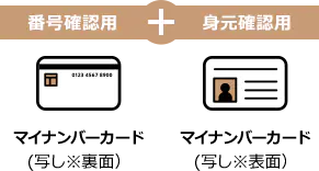 番号確認用 マイナンバーカード（写し※裏面）+身元確認用 マイナンバーカード（写し※表面）
