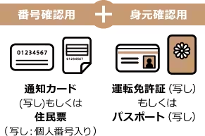 番号確認用 通知カード（写し）もしくは住民票（写し：個人番号入り）+身元確認用 運転免許証（写し）もしくはパスポート（写し）