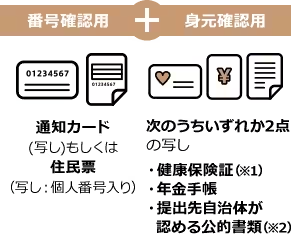 番号確認用 通知カード（写し）もしくは住民票（写し：個人番号入り）+身元確認用 次のうちいずれか2点の写し・健康保険証（※1）・年金手帳・提出先自治体が認める公的書類（※2）