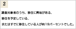 調査対象者のうち、移住に興味がある、移住を予定している、またはすでに移住している人が約19パーセントでした。