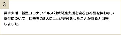 3.災害支援・新型コロナウイルス対策関連支援を含むお礼品を伴わない寄付について、回答者の5人に1人が寄付をしたことがあると回答しました。