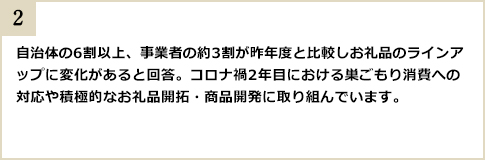 自治体の6割以上、事業者の約3割が昨年度と比較しお礼品のラインアップに変化があると回答。コロナ禍2年目における巣ごもり消費への対応や積極的なお礼品開拓・商品開発に取り組んでいます。