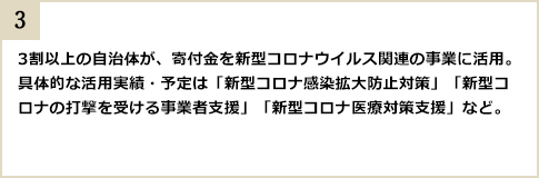 3割以上の自治体が、寄付金を新型コロナウイルス関連の事業に活用。具体的な活用実績・予定は「新型コロナ感染拡大防止対策」「新型コロナの打撃を受ける事業者支援」「新型コロナ医療対策支援」など。