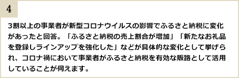 3割以上の事業者が新型コロナウイルスの影響でふるさと納税に変化があったと回答。「ふるさと納税の売上割合が増加」「新たなお礼品を登録しラインアップを強化した」などが具体的な変化として挙げられ、コロナ禍において事業者がふるさと納税を有効な販路として活用していることが伺えます。