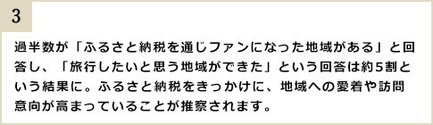 過半数が「ふるさと納税を通じファンになった地域がある」と回答し、「旅行したいと思う地域ができた」という回答は約5割という結果に。ふるさと納税をきっかけに、地域への愛着や訪問意向が高まっていることが推察されます。