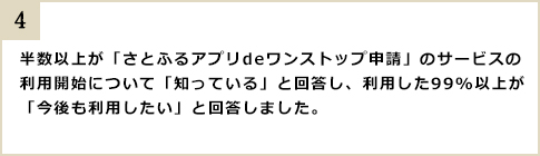 半数以上が「さとふるアプリdeワンストップ申請」のサービスの利用開始について「知っている」と回答し、利用した99%以上が「今後も利用したい」と回答しました。