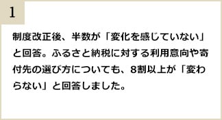 制度改正後、半数が「変化を感じていない」と回答。ふるさと納税に対する利用意向や寄付先の選び方についても、8割以上が「変わらない」と回答しました。
