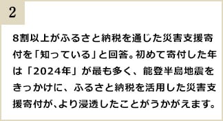 8割以上がふるさと納税を通じた災害支援寄付を「知っている」と回答。初めて寄付した年は「2024年」が最も多く、能登半島地震をきっかけに、ふるさと納税を活用した災害支援寄付が、より浸透したことがうかがえます。