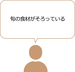 ポイント2 旬の食材がそろっている