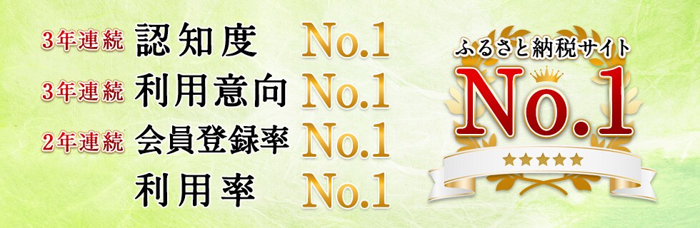 2018年ふるさと納税サイト 認知度No.1