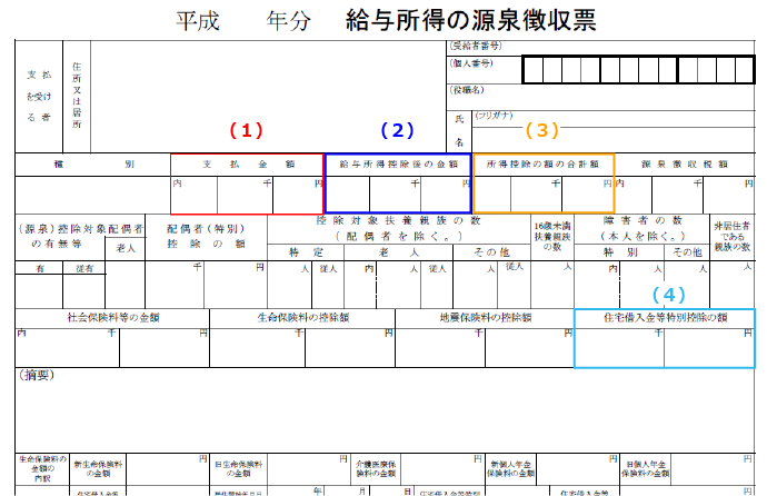 詳細シミュレーション（お手元に源泉徴収票をご用意ください）