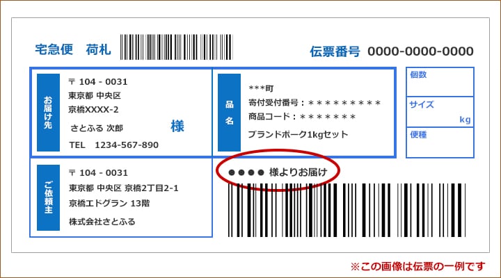 配送伝票での名前印字例