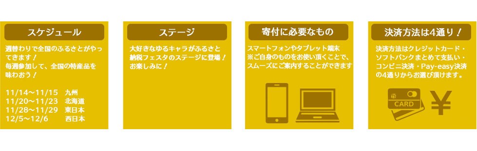 いちょう祭り・ふるさと納税フェスタ詳細