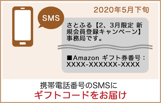 2、3月限定 新規会員登録キャンペーン | ふるさと納税サイト「さとふる」
