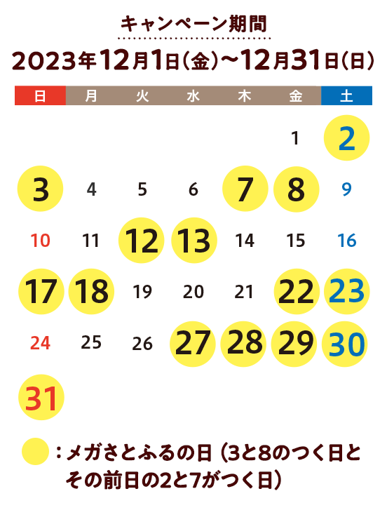 2023年12月 【さとふるアプリ限定】メガさとふるの日