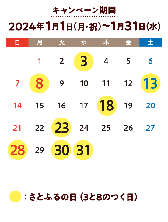 2024年1月 【さとふるアプリ限定】さとふるの日キャンペーン