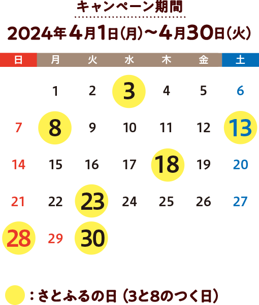 2024年4月 【さとふるアプリ限定】さとふるの日キャンペーン