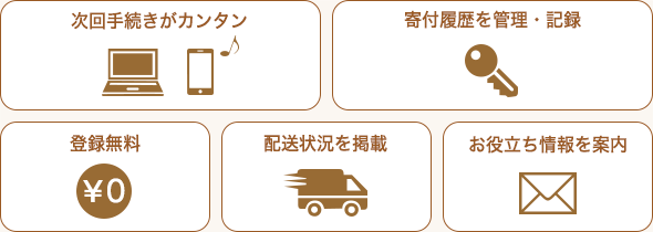 ログイン ふるさと納税 さとふる ログイン ふるさと納税 さとふる