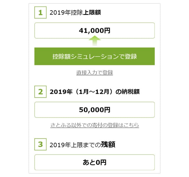 マイページの便利な機能について ふるさと納税サイト さとふる マイページの便利な機能について ふるさと納税サイト さとふる