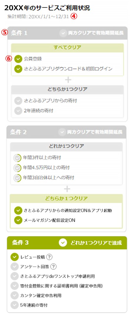 みこと様 ご確認ページ （フロントページから見えない商品設定方法 