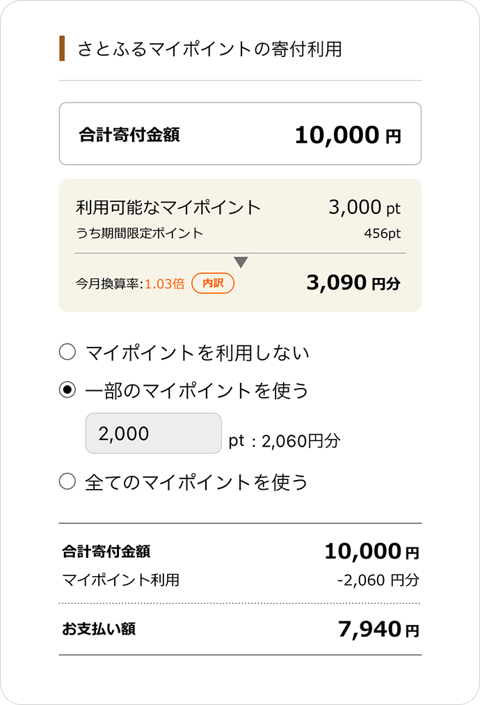 ふるさと納税のよくあるご質問 | ふるさと納税サイト「さとふる」