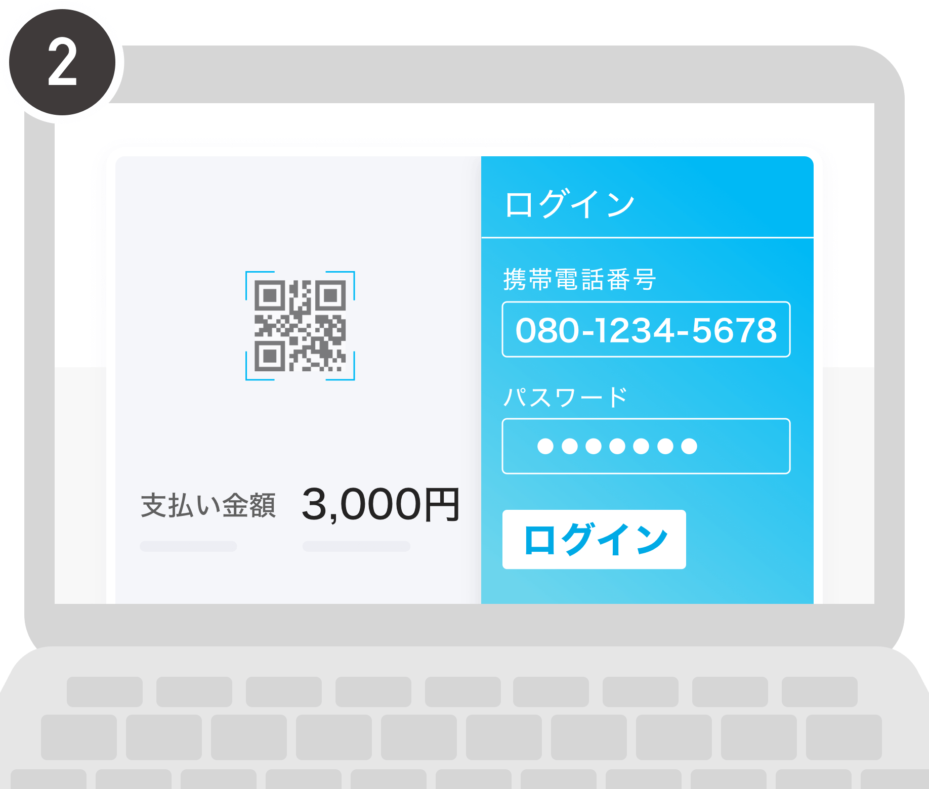 ☆プロフィ必読☆PayPay決済OKページ PayPayオンライン決済でのお支払い方法詳細 | ふるさと納税