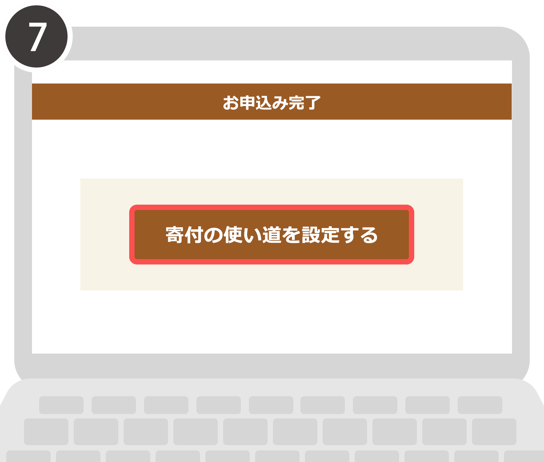 PayPayオンライン決済でのお支払い方法詳細 | ふるさと納税