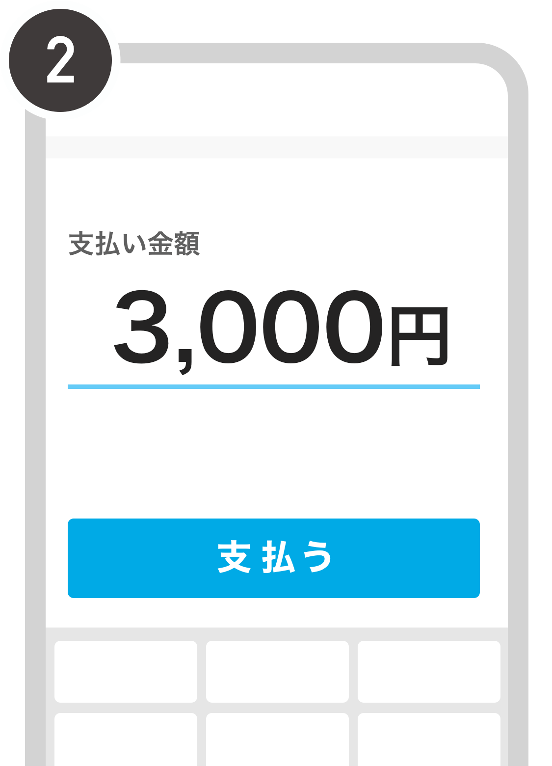 PayPayオンライン決済でのお支払い方法詳細  ふるさと納税サイト 