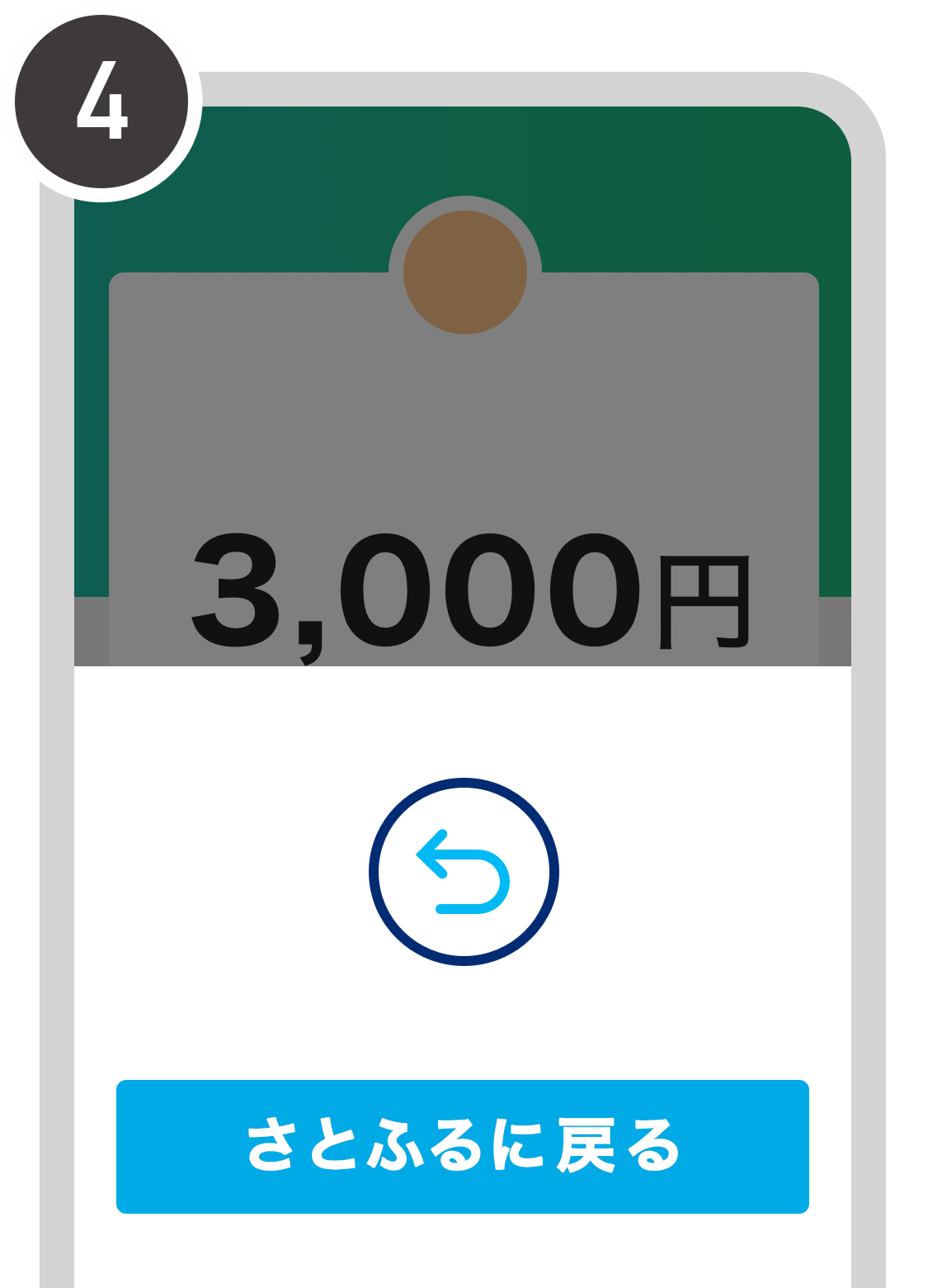 ☆プロフィ必読☆PayPay決済OKページ フィッシング詐欺にあわないために - PayPayカードの使い方