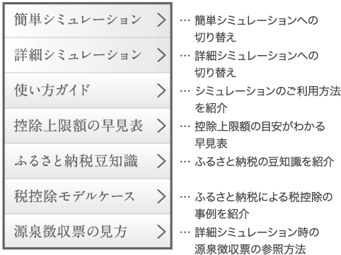 控除上限額 限度額 シミュレーショントップ ふるさと納税サイト さとふる