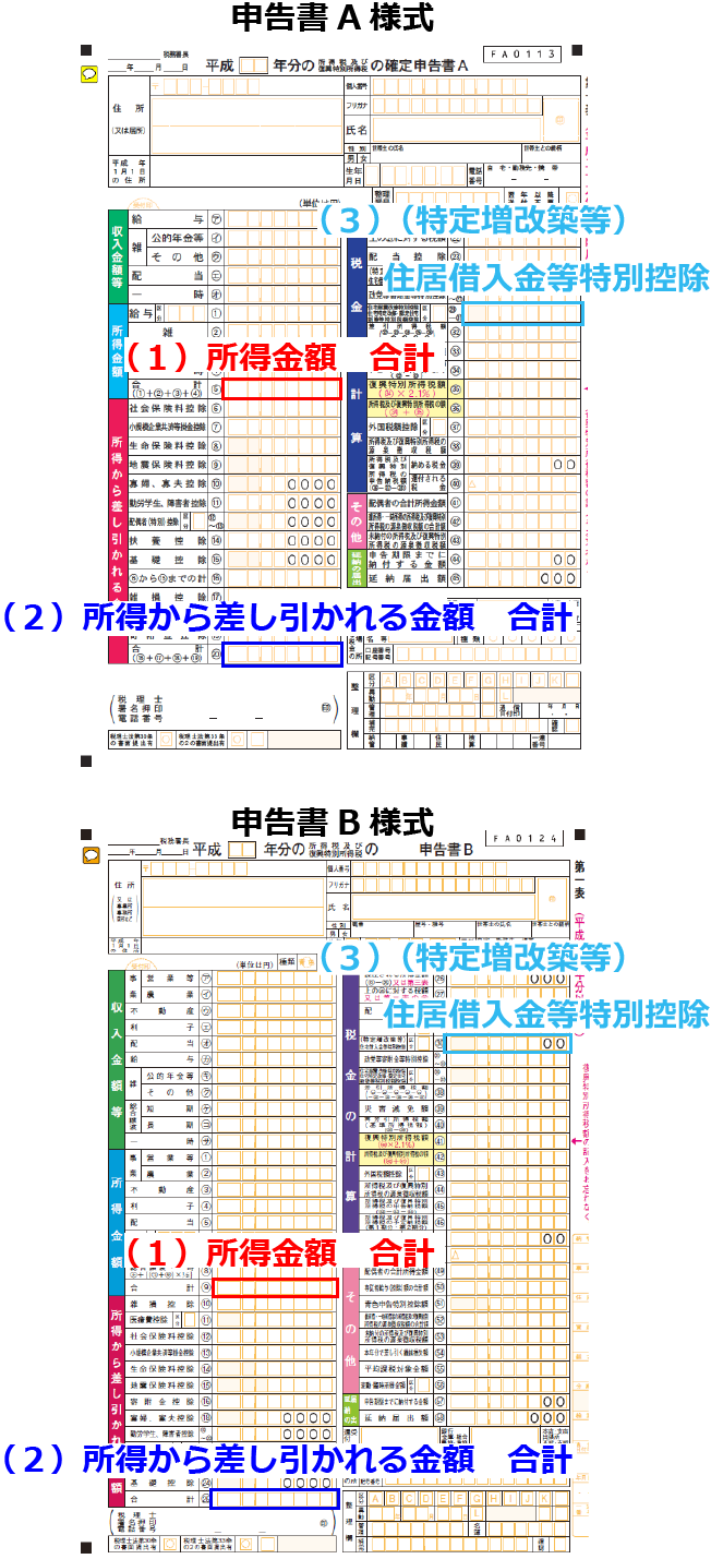 ふるさと 確定 納税 申告